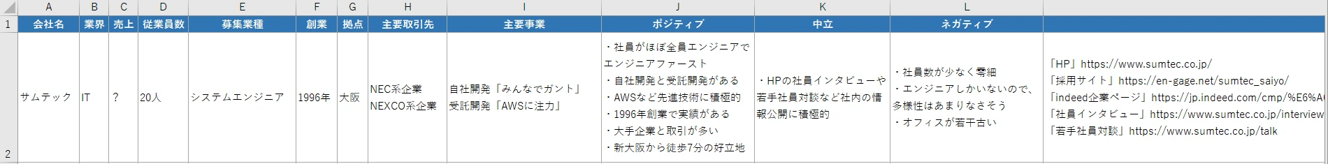 サムテックの企業研究サンプル